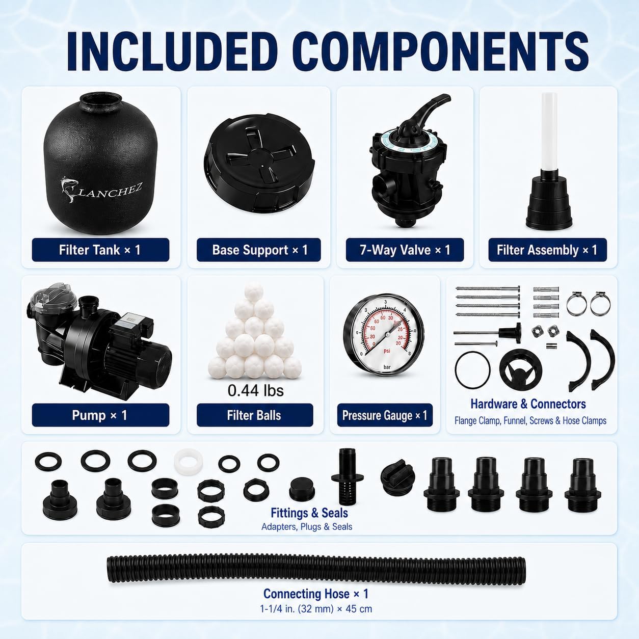 LANCHEZ Sand Filter with Pool Pump, Above Ground Pool Pump, 7-Way Valve Sand Filter Pump System, 16"(4,900GPH)