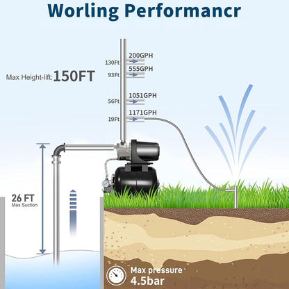 Lanchez 1.6HP Shallow Well Garden Pump, Stainless Steel Irrigation Pump, 1340 GPH, Automatic Water Booster Jet Pump for Home, Garden, Lawn,Irrigation, 115V, Matte black