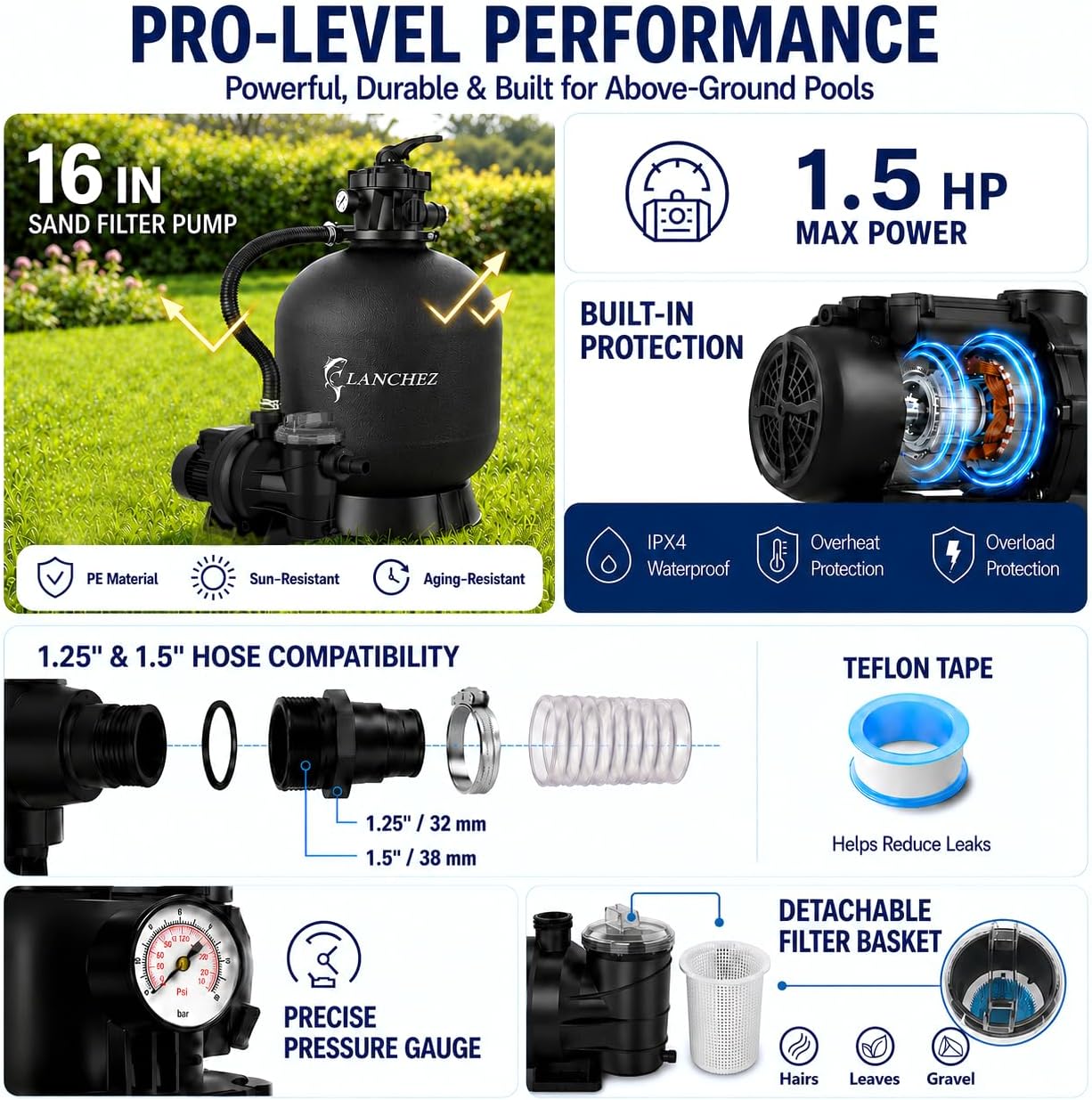 LANCHEZ Sand Filter with Pool Pump, Above Ground Pool Pump, 7-Way Valve Sand Filter Pump System, 16"(4,900GPH)