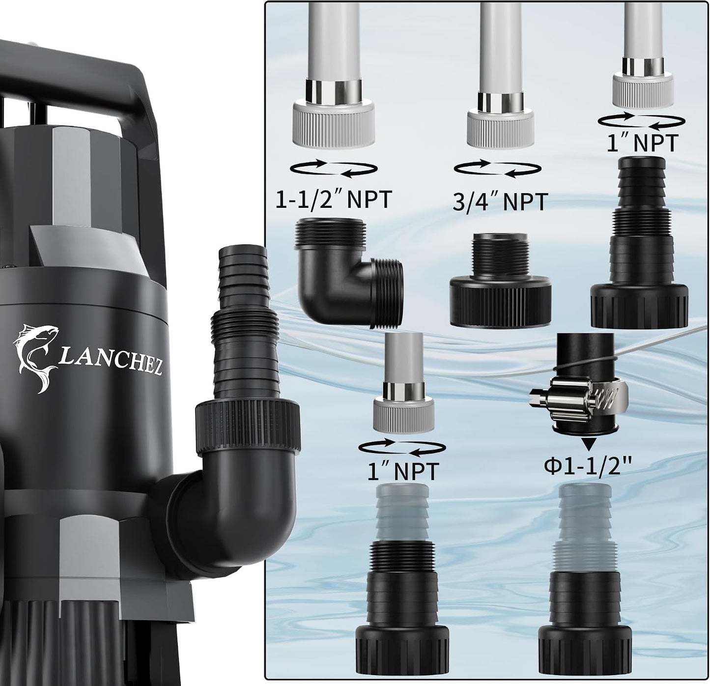 LANCHEZ Sump Pump, 1.6HP High Flow Submersible Water Pump with Float Switch, 6000GPH Automatic Transfer Utility Pump Pump for Swimming Pool Basement Flooded Pit Sewage Sink Tub, Medium