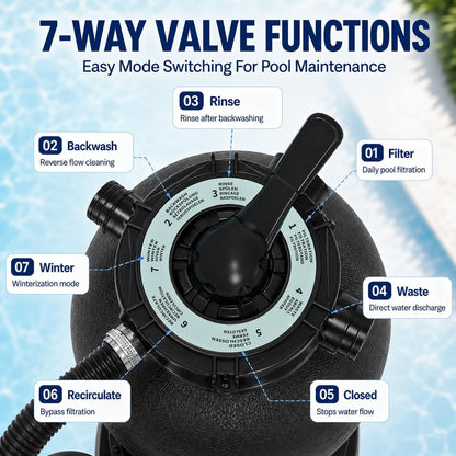 LANCHEZ Sand Filter with Pool Pump, Above Ground Pool Pump, 7-Way Valve Sand Filter Pump System, 16"(4,900GPH)