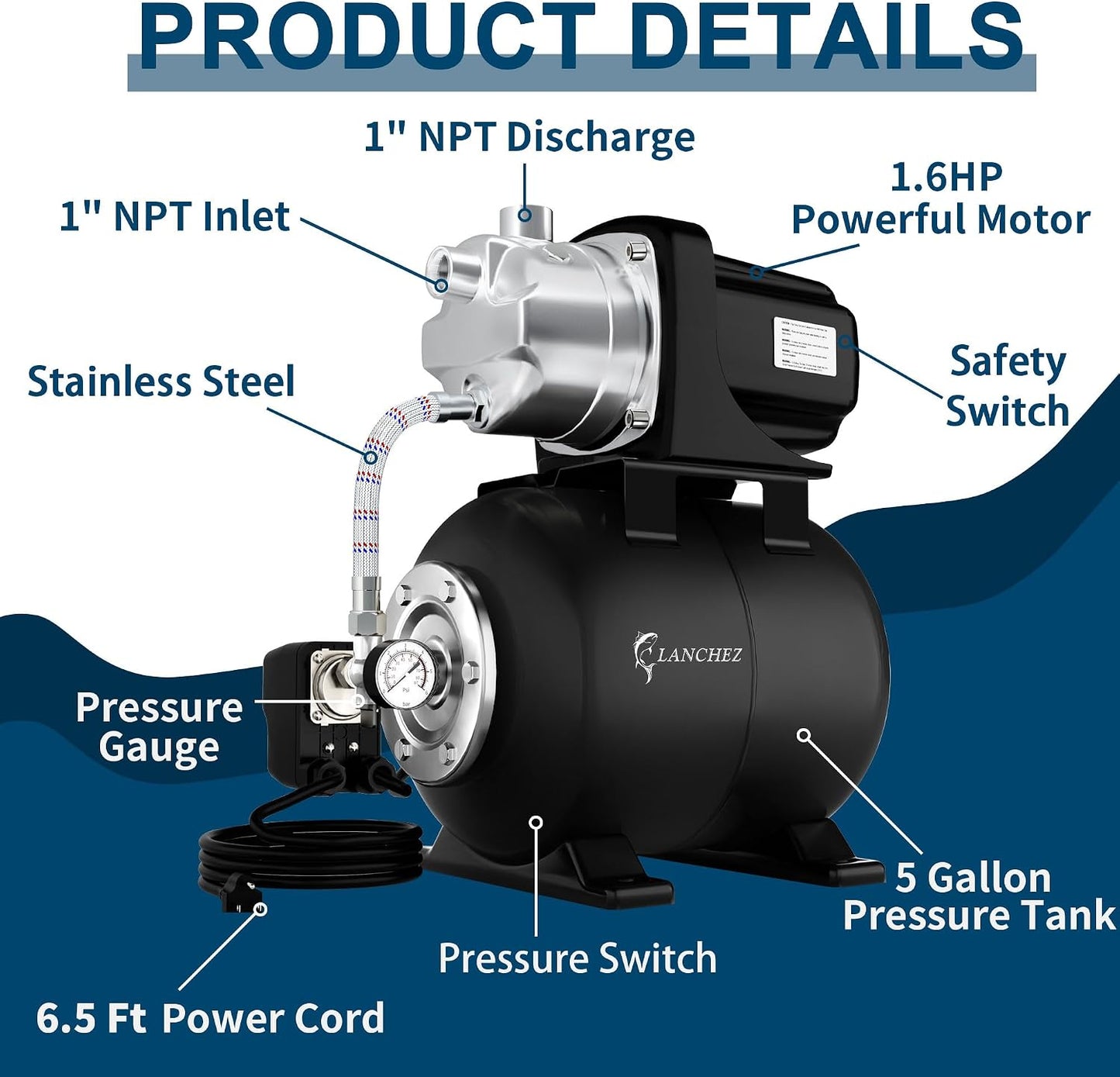 Lanchez 1.6HP Shallow Well Garden Pump, Stainless Steel Irrigation Pump, 1340 GPH, Automatic Water Booster Jet Pump for Home, Garden, Lawn,Irrigation, 115V, Matte black