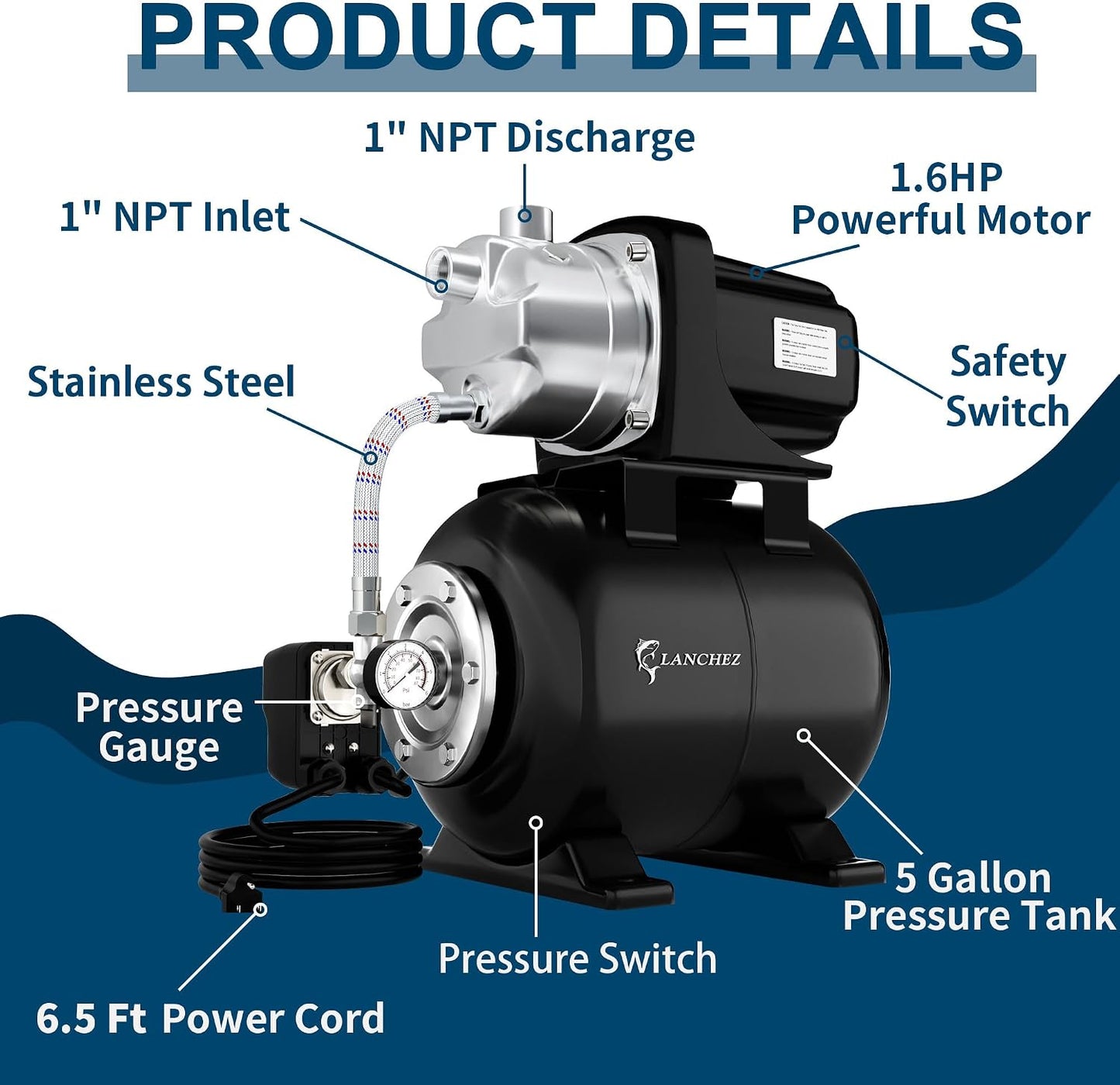 Lanchez 1.6HP Shallow Well Garden Pump, Stainless Steel Irrigation Pump, 1340 GPH, Automatic Water Booster Jet Pump for Home, Garden, Lawn,Irrigation, 115V, Glossy black