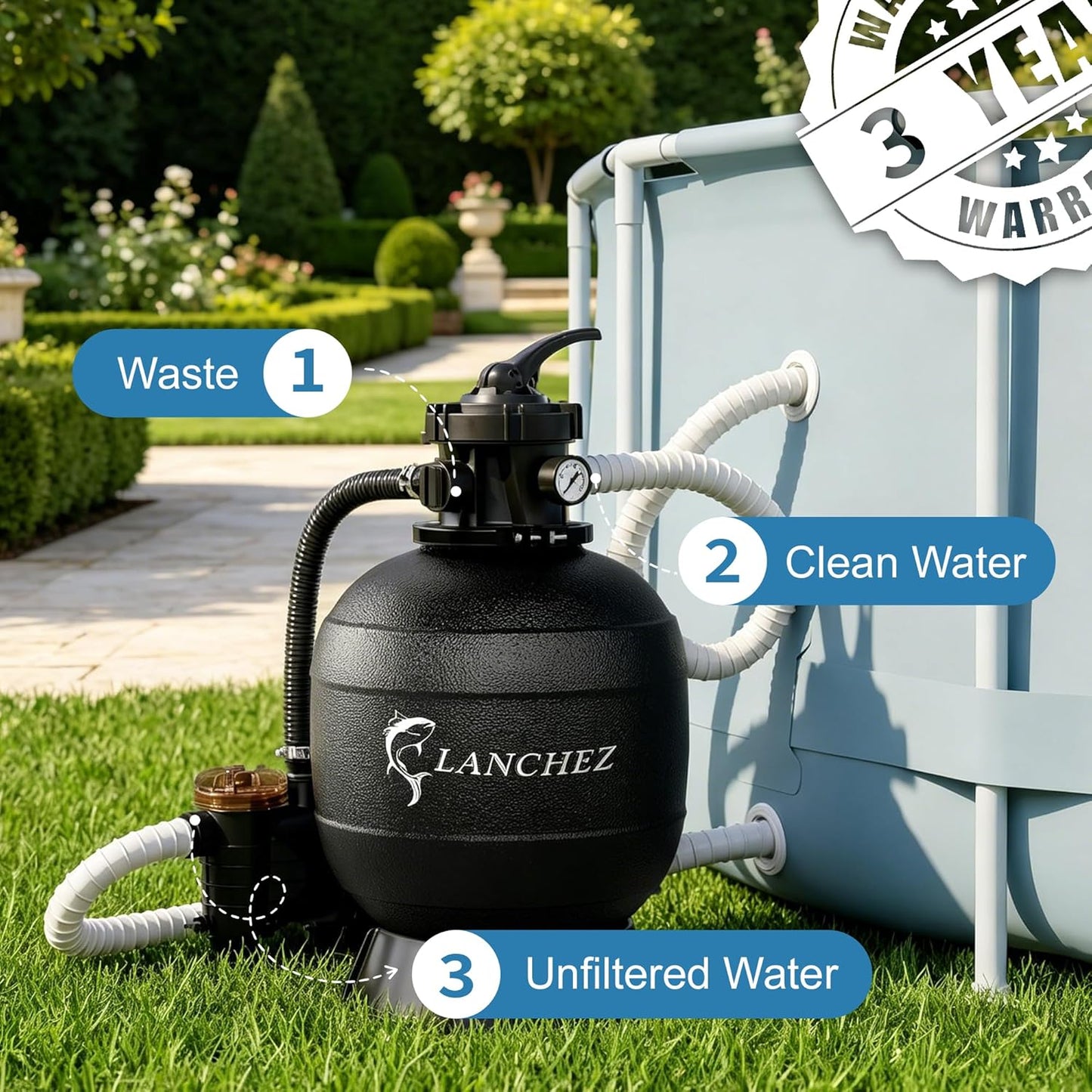 LANCHEZ Sand Filter Pump for Above Ground Pool, Pool Pumps Above Ground, Pool Sand Filter with 7-Way Valve, 13in(3,500GPH)