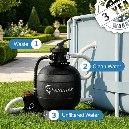 LANCHEZ Sand Filter Pump for Above Ground Pool, Pool Pumps Above Ground, Pool Sand Filter with 7-Way Valve, 13in(3,500GPH)