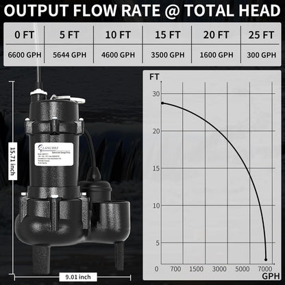 LANCHEZ 1HP 6600 GPH Submersible Sewage Pump, Heavy Duty Cast Iron Effluent Pump with Automatic Tethered Float Switch, Sump Pump for Sump Basin, Basement, Residential, 2" NPT Discharge