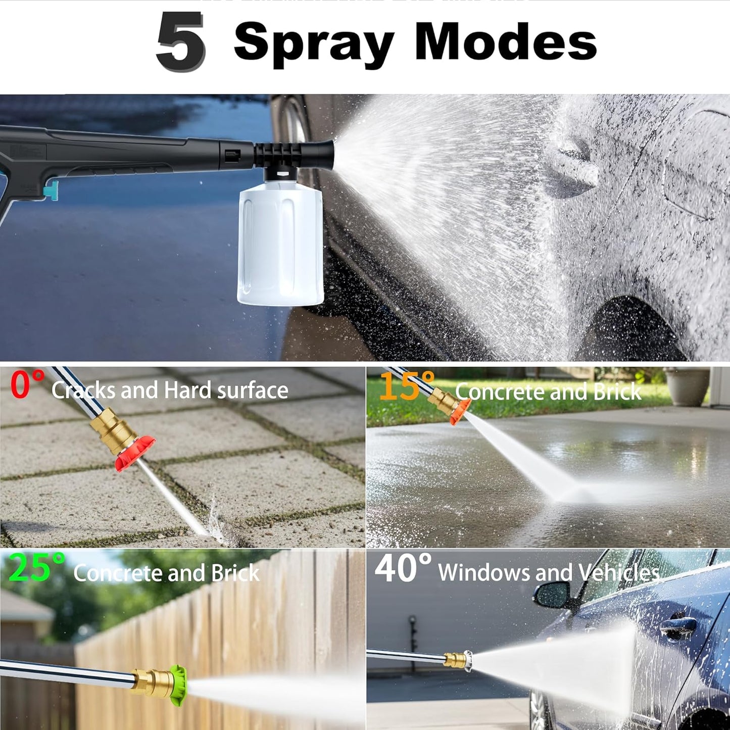 2026 Upgraded Pressure Washer 5000PSI with Luggage-Style Telescopic Handle, 4 Quick-Connect Nozzles, 500ML Soap Tank, Portable High-Power Cleaning Machine for Car, Fence, Driveway, Patio & Home,Blue