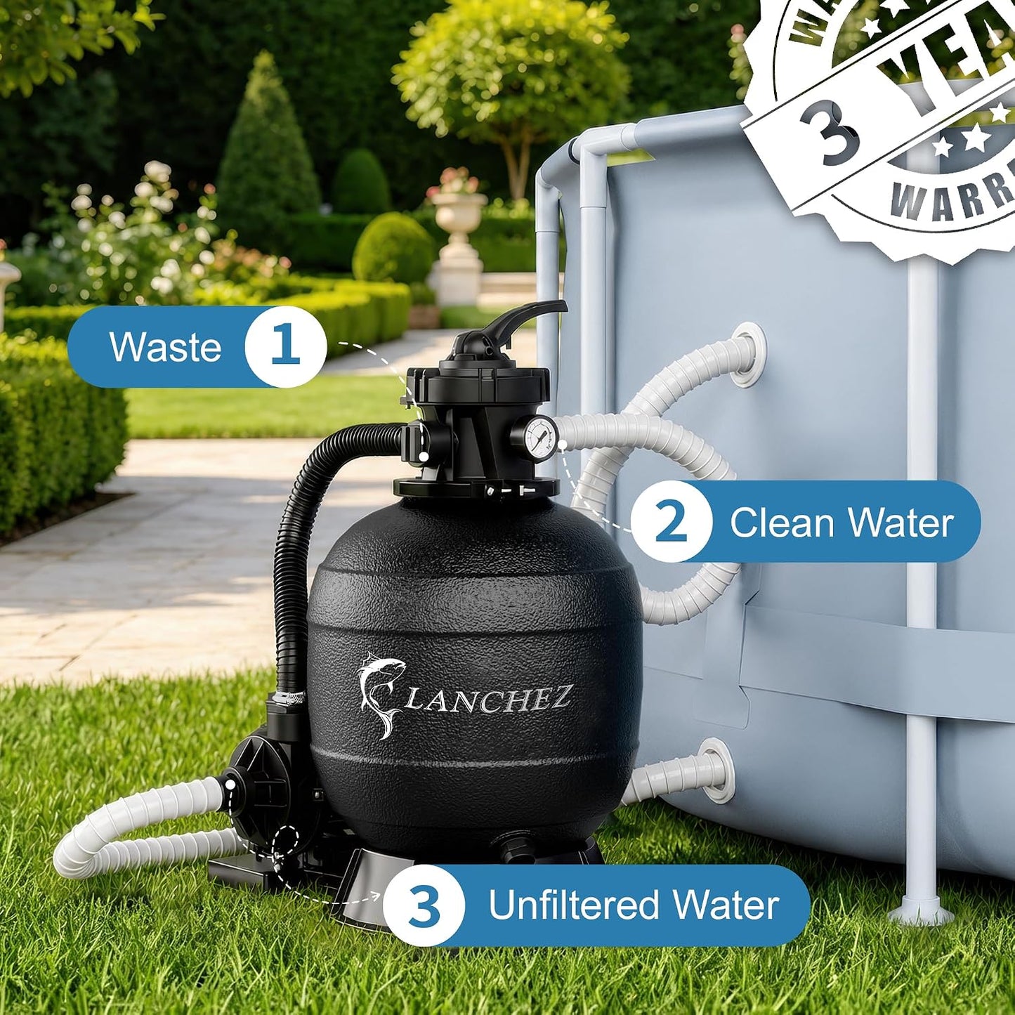 LANCHEZ Sand Filter Pump for Above Ground Pool, Pool Pumps Above Ground, Pool Sand Filter with 7-Way Valve, 12in(2,400GPH)